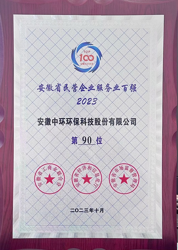 2023安徽省民营企业服务百强
